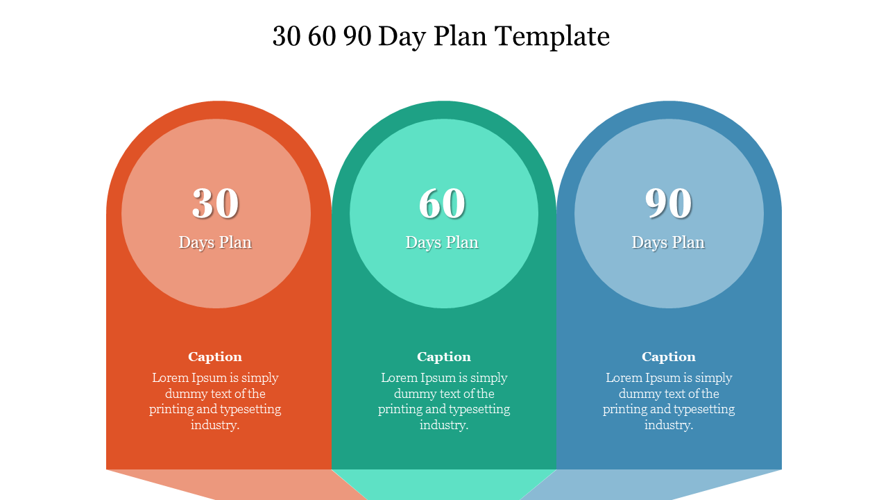 Free - Innovative 30 60 90 Day Plan Template Free Download
